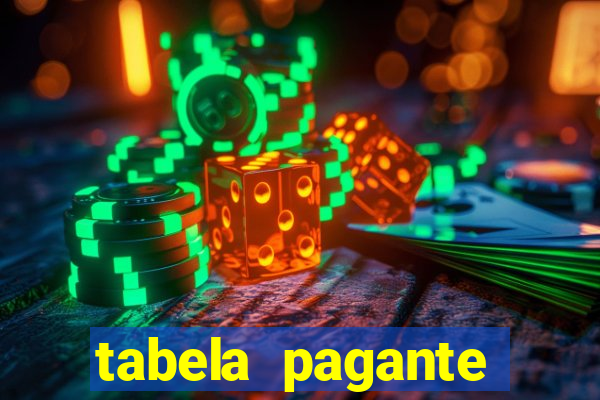 tabela pagante fortune tiger